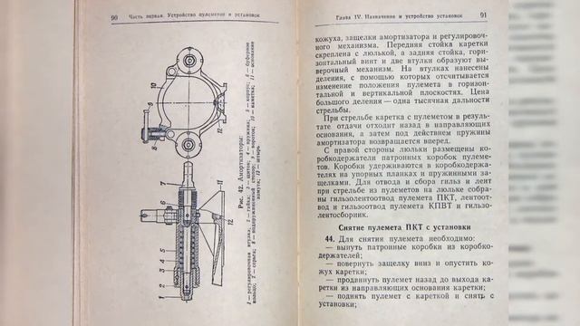 14.5-мм крупнокалиберный пулемет владимирова (КПВТ) / 14.5 mm vladimirov heavy machine gun