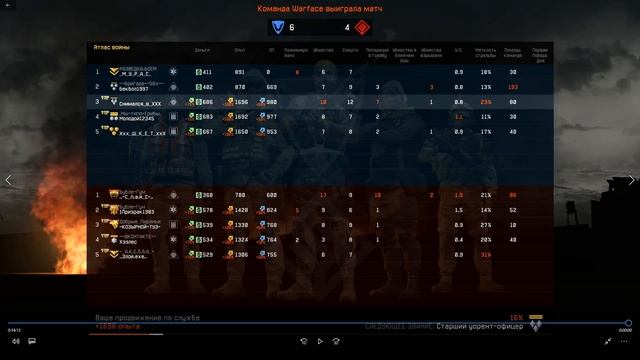 Ромб на РМ на Чарли. Такси до 1й лиги. Серия 3. смотреть онлайн