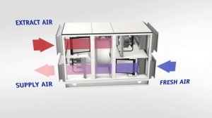 X-CUBE compact - Compact. Efficient. TROX