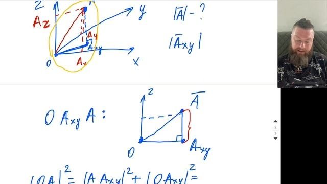 А.5.9+ Теорема Пифагора в многомерном пространстве