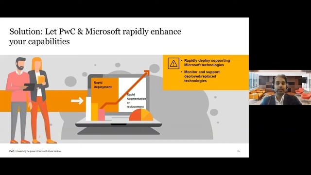 PwC + Microsoft Advanced Cybersecurity Operations