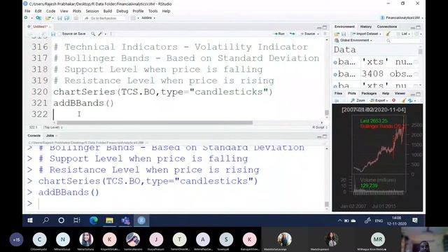 Trading Strategies using R - Algorithm Trading - Quantitative Finance - Technical Analysis - Part 2
