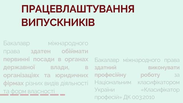 Презентація ОПП "Міжнародне право"