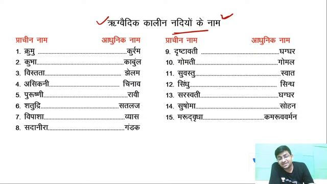 L5: Vedic civilization | Part - 2 | UPSC CSE/IAS Prelims 2021/22 Hindi | B.L. Trivedi