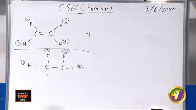 TVJ Schools Not Out: CSEC Chemistry Lesson with Rohj Dawkins - April 7 2020 смотреть онлайн