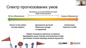 Вебінар FLL сезон 2020-202: цілі, плани, бачення