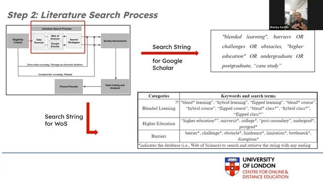 RIDE 2024 - Navigating the Barriers to Blended Learning in Higher Education смотреть онлайн