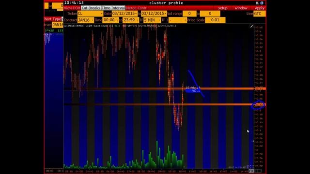пример практического занятия от 03.12.2015 смотреть онлайн