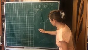 Смещение параболы