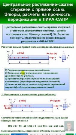 44.1 Решение Задачи 2. Растяжение-сжатие прямых стержней. Расчетная схема, данные.