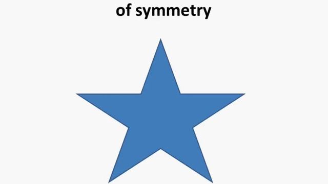 Maths - Axis Of Symmetry -  English смотреть онлайн