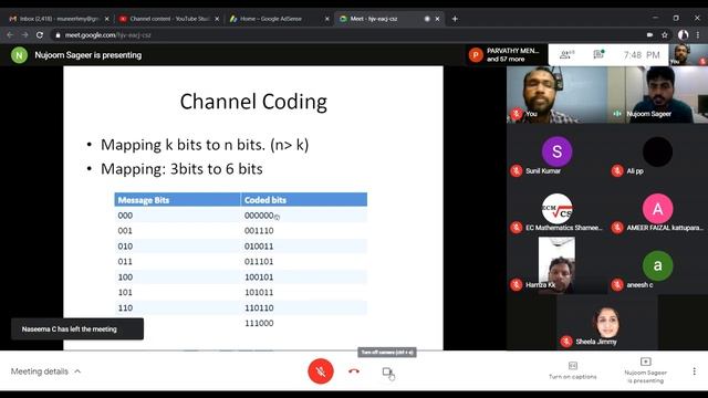 Applications of Mathematics in Data Communication by Dr Nujoom Sageer K смотреть онлайн