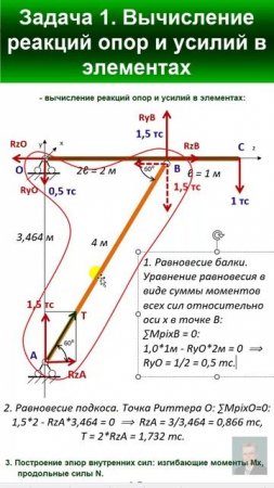 43.5 Решение Задачи 1. Вычисление реакций опор. Уравнения равновесия.