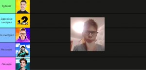 Я составил свой рейтинг ютуберов!