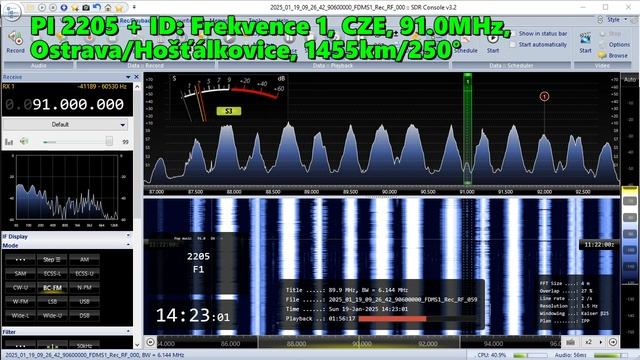 19.01.2025 11:22UTC, [Es, oos], Frekvence 1, Чехия, 91.0МГц, 1455км