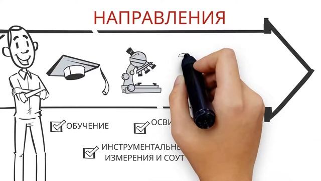 Презентационный ролик компании смотреть онлайн