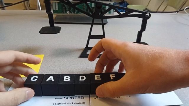 Computer Science Sorting Algorithms Review