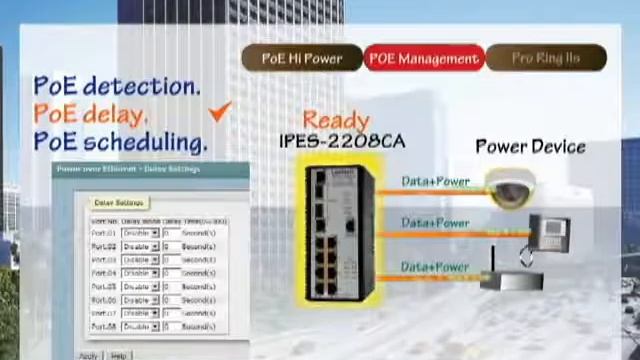 Lantech - IPES 2208CA Switch Poe Industriale смотреть онлайн