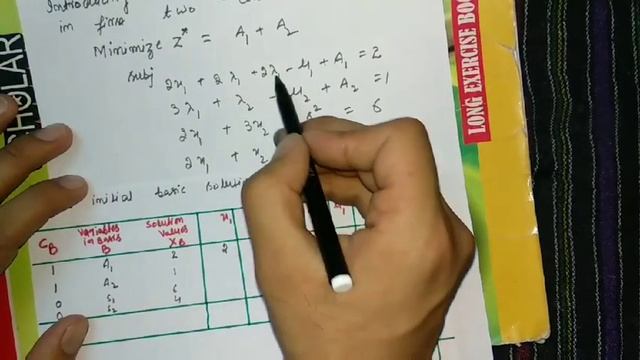 Wolfe's Modified Simplex Method Example 2 Hindi/Urdu explanation Quadratic Programing Problem