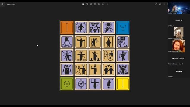 Разбор темы Отношения на Квадро Таро смотреть онлайн