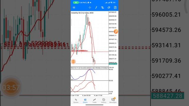 $5 -$204900 using this easy sniper strategy [99% accurcy live смотреть онлайн