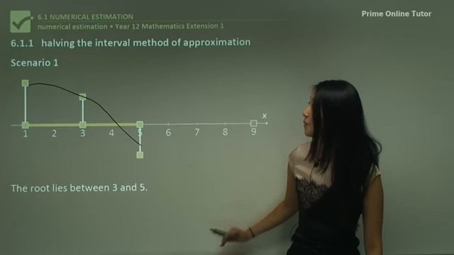 Bisection Method Decoded: Navigating Root Approximations