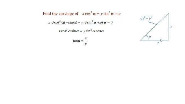 Envelope to the curve смотреть онлайн