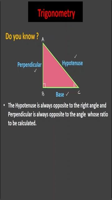 #shorts Trigonometry смотреть онлайн