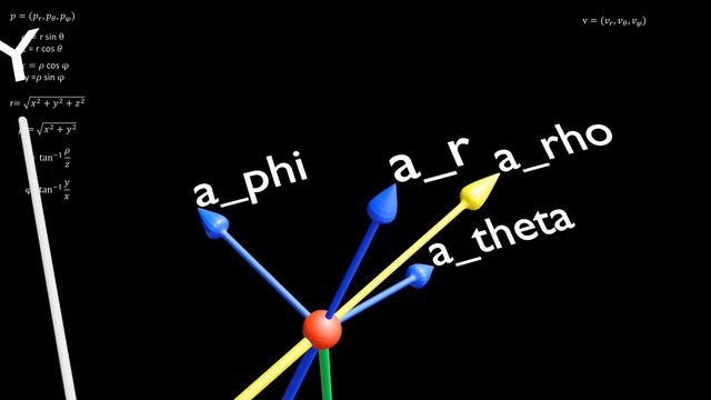 3d Animation | Spherical to Cylindrical to Cartesian Transformation смотреть онлайн