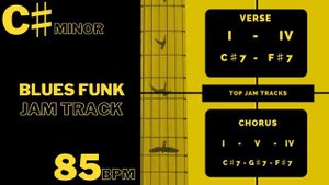 Funky Blues Guitar Backing track in C♯ minor