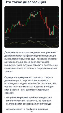 Gold trading - дивергенция