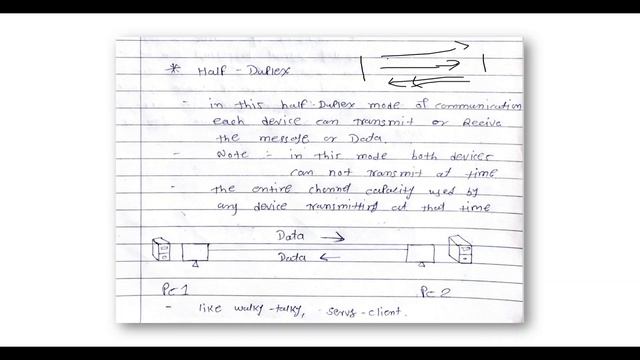 What Is Data Flow In Data Communication | What Is Simplex, Half Duplex, Full Duplex In Computer N смотреть онлайн