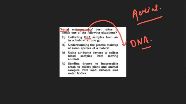 upsc prelims 2024:Extrapolation Method of Solving MCQ(2)