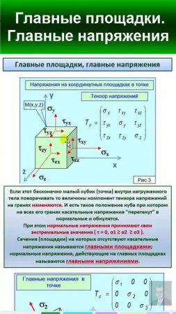 40.13 НДС. Главные площадки, главные напряжения.