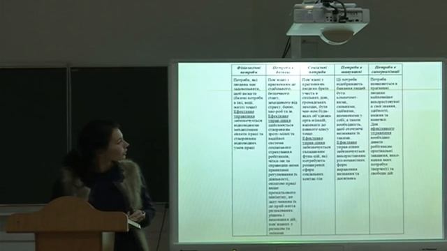 Онлайн лекція смотреть онлайн