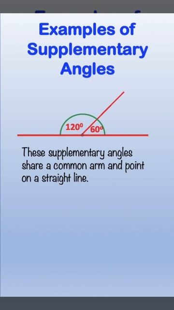 Supplementary Angles смотреть онлайн