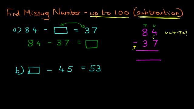 Find Missing Number (numbers up to 100) - subtraction