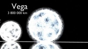 размеры космических объектов  (планет , звёзд , галактик , чёрных дыр)