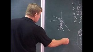 Как человеку соединиться со своей Душой?  Лекция-семинар Юрия Николаевича Луценко, 2007 г. Часть 2