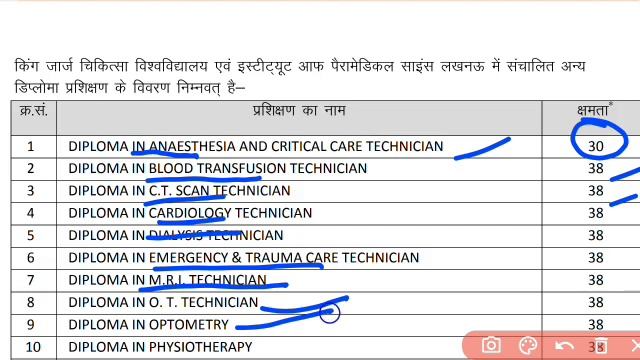 KGMU Merit Base Admission Form 2023 |Eligibility ,Total Seats |KGMU Cut Off 2022|फॉर्म कब से शुरू?