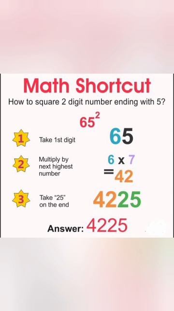 ♥️ How to improve marks in Maths by shortcut method 💯% Easy for square 😍 Class 9th&10th 💞 #shorts