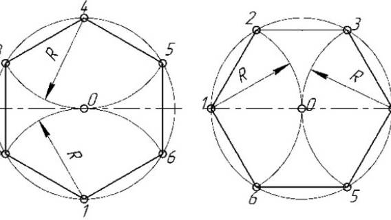 Деление окружности на 6 равных частей