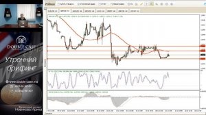 Утренний разбор рынка от Double-Case "Дабл-Кейс" 21.11.2018