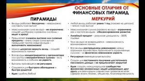 Вебинар Презентация Меркурий Взаимный Фонд