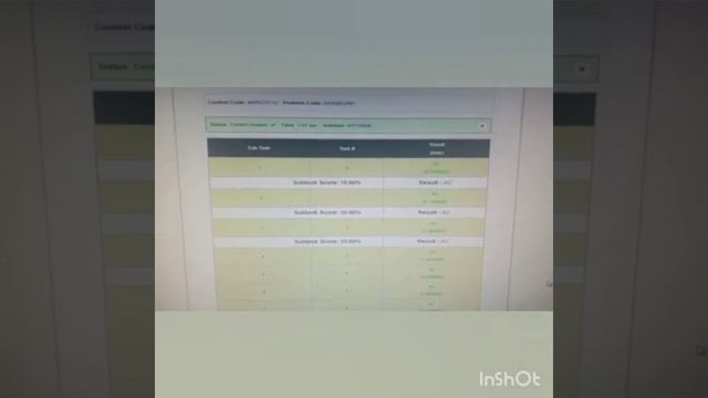 MARCH LONG Challenge 2021 CodeChef Solutions NOTIME GROUPS IRSTXOR COLGLF4 PAPARAZI DENSEGRP div12 смотреть онлайн