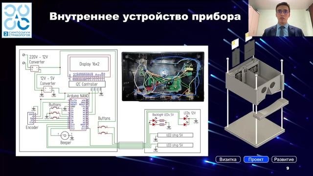 Устройство для тренировки бинокулярного зрения и способ его использования