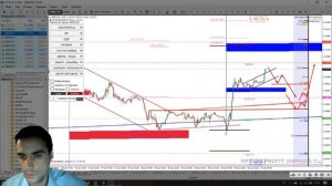 Прогноз курса валют: торговые сигналы по  EURUSD, GBPUSD (форекс по биржевым объемам CME) 31.01.20