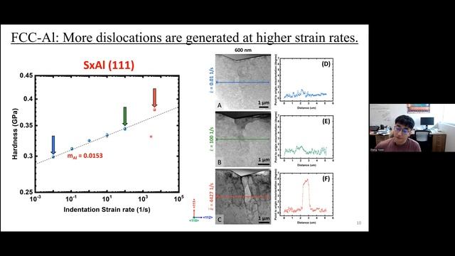 EASF S05E14 (2022/12/10): Dr. Yuwei Zhang смотреть онлайн