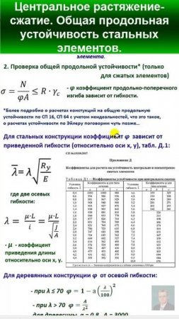 41.2 Центральное сжатие по СП 16. Устойчивость стальных стоек, колонн.