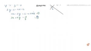 IIT JEE CONIC SECTIONS If the vertex of the parabola is `(3,2)`
and directrix is `3x+4y-(19)/7=0`..